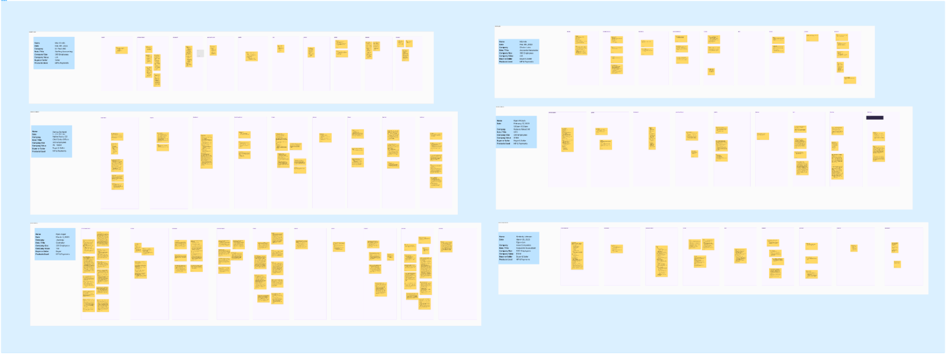 02 - Key Insights Refined